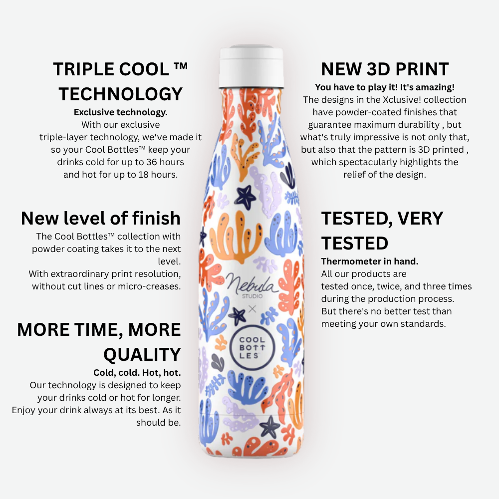 Cool Bottles - Triple-Insulated Water Bottle - Doggie Party 500ml