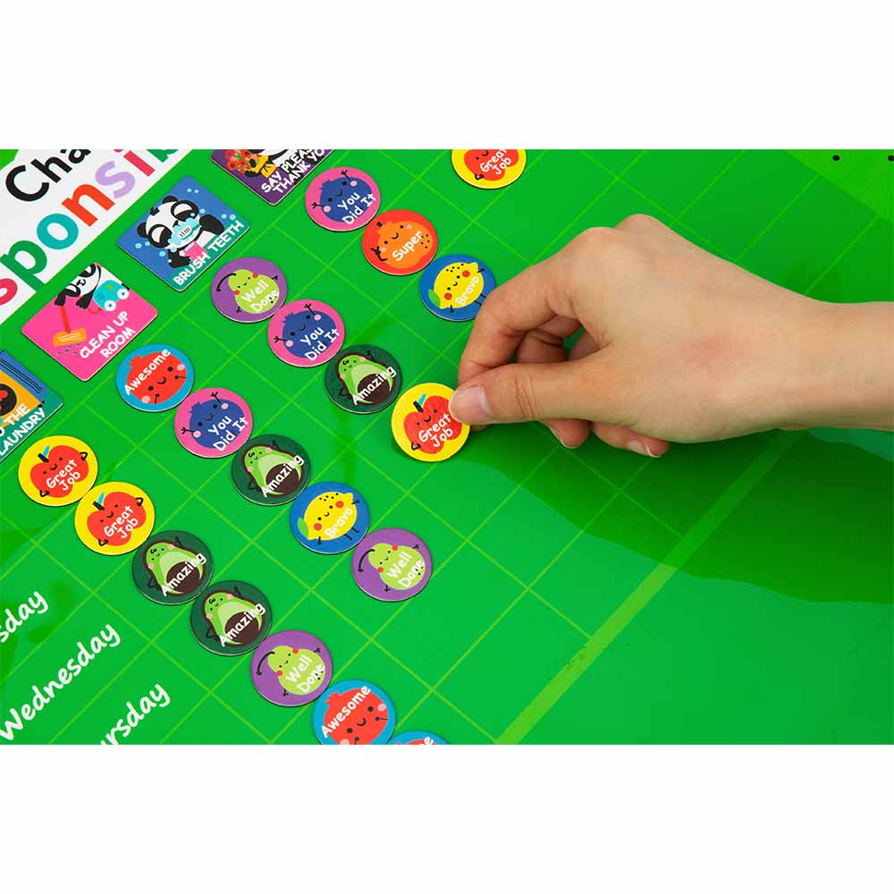 Magnetic Responsibility Chart