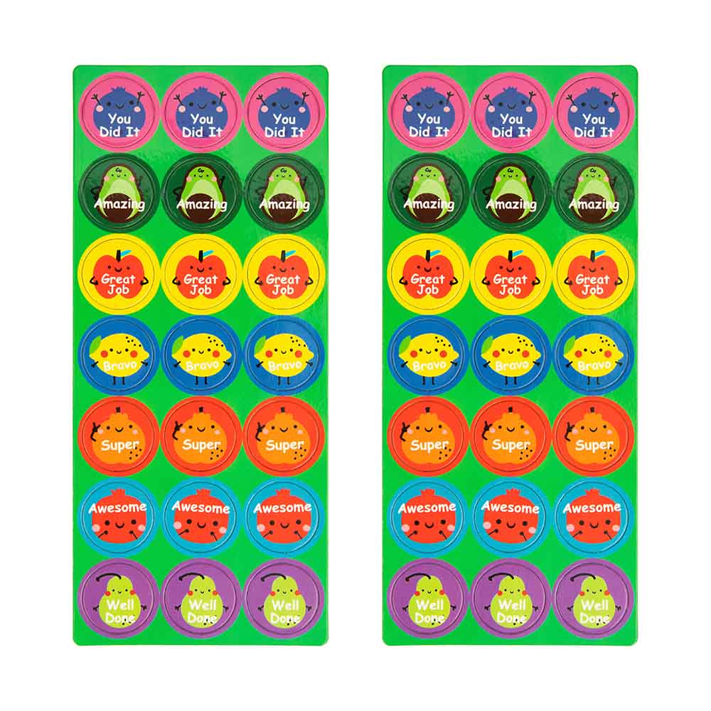 Magnetic Responsibility Chart