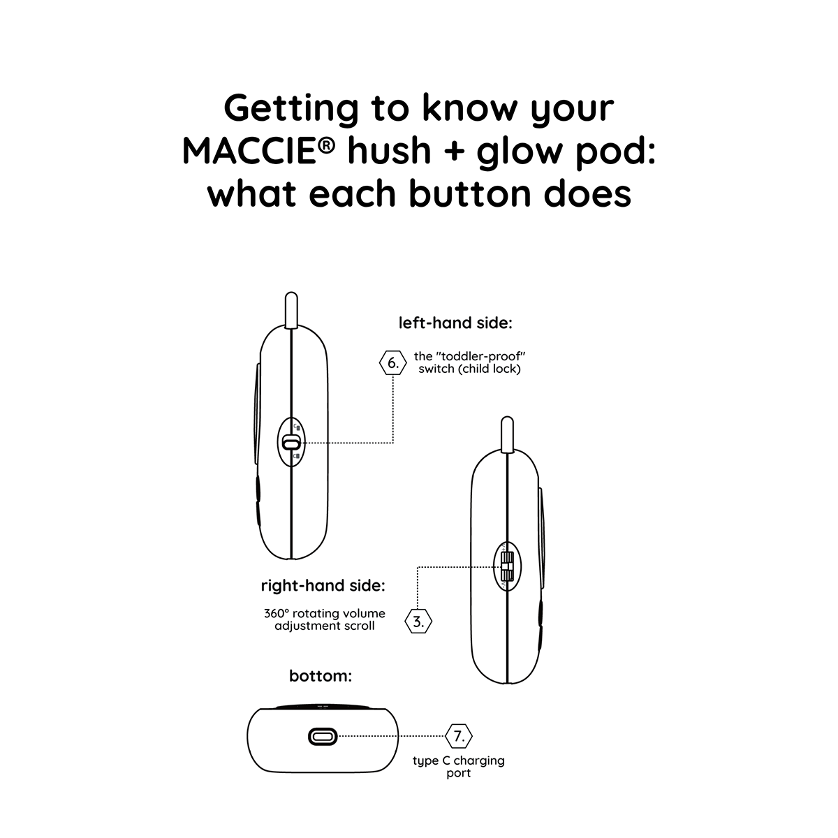 MACCIE hush + glow pod- portable white noise machine