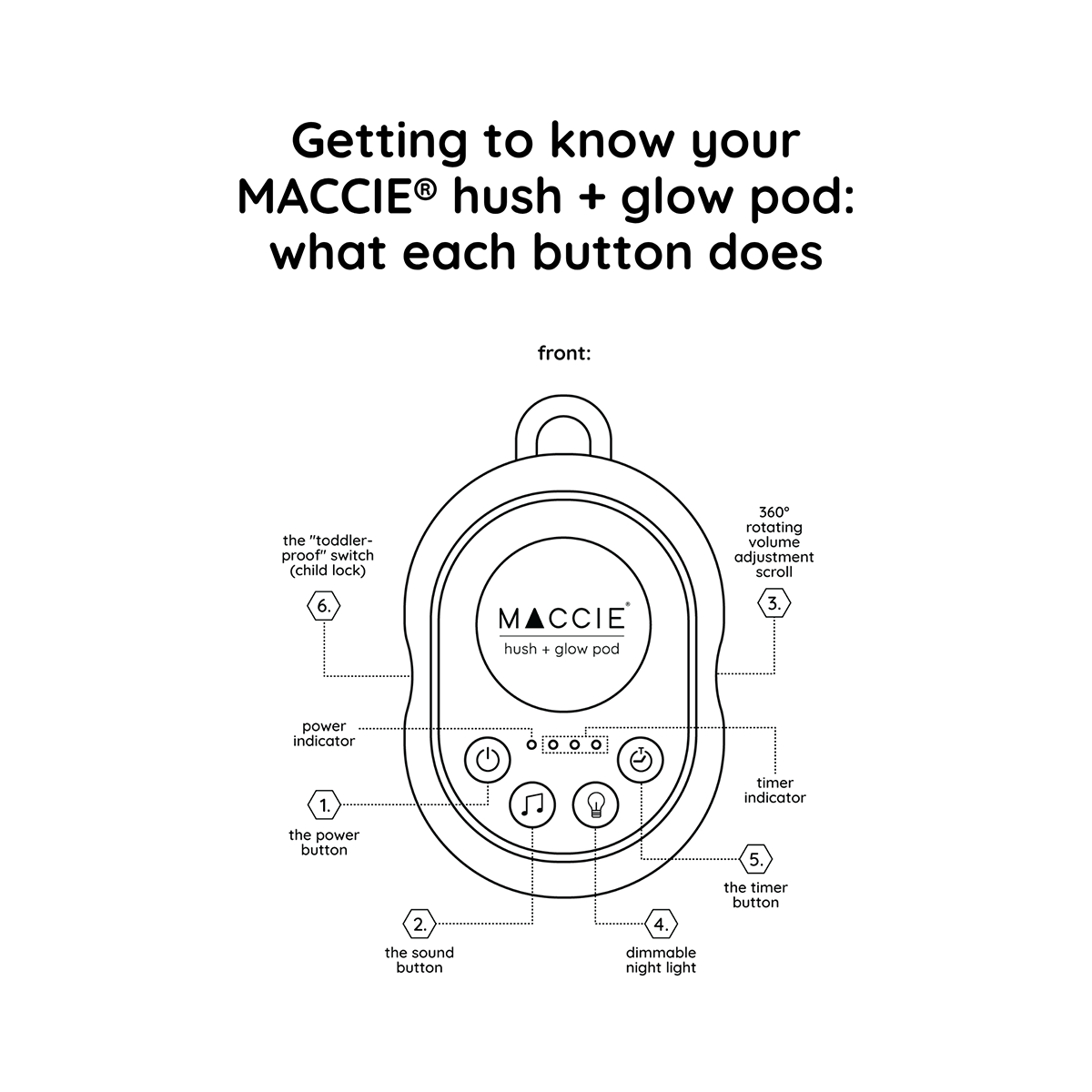 MACCIE hush + glow pod- portable white noise machine