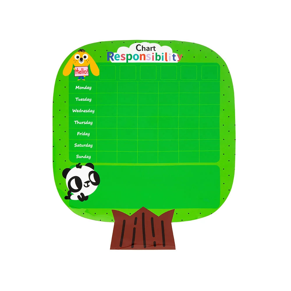Magnetic Responsibility Chart