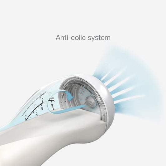 Difrax anti-colic system
